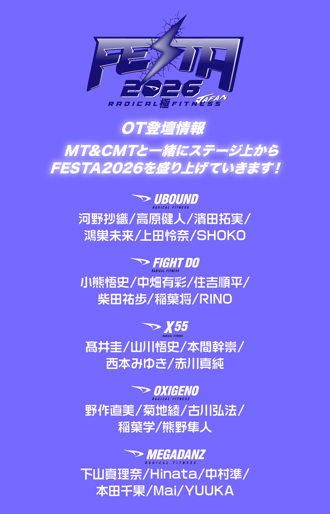 ★★OT登壇情報★MT&CMTと一緒にステージ上からFESTA2026を盛り上げていきます!★★
UBOUND 河野沙織/高原健人/濱田拓実/鴻巣未来/上田怜奈/永井祥子
FIGHT DO 小熊悟史/中畑有彩/住吉順平/柴田祐歩/稲葉将/川端莉乃
X55 髙井圭/山川悟史/本間幹崇/西本みゆき/赤川真純
OXIGENO 野作直美/菊池綾/古川弘法/稲葉学/熊野隼人
MEGADANZ Hinata/中村準/本田千果/天野真維/YUUKA