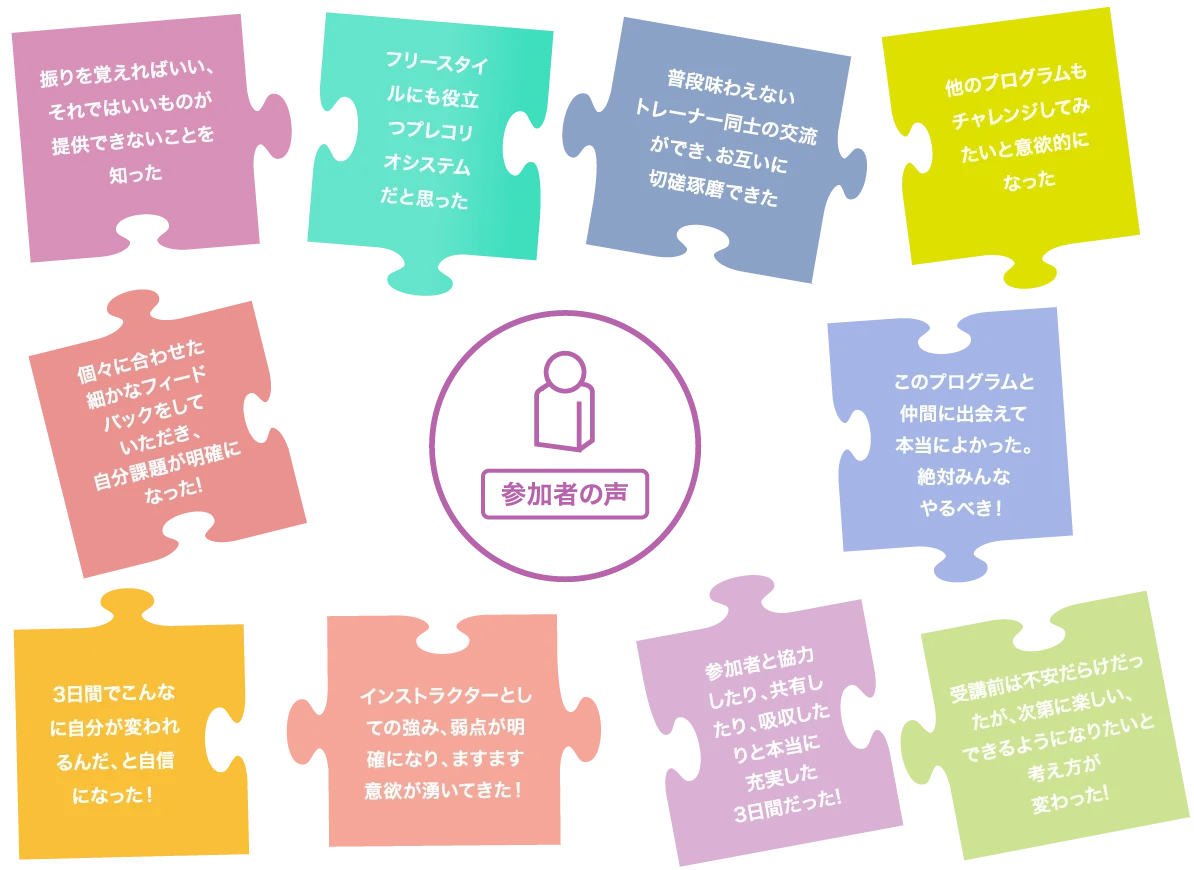 参加者の声
