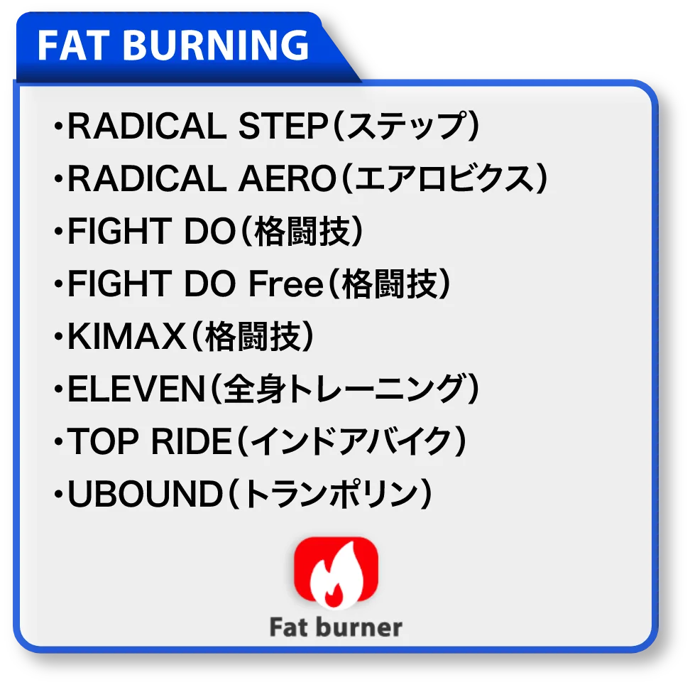 FAT BURNING