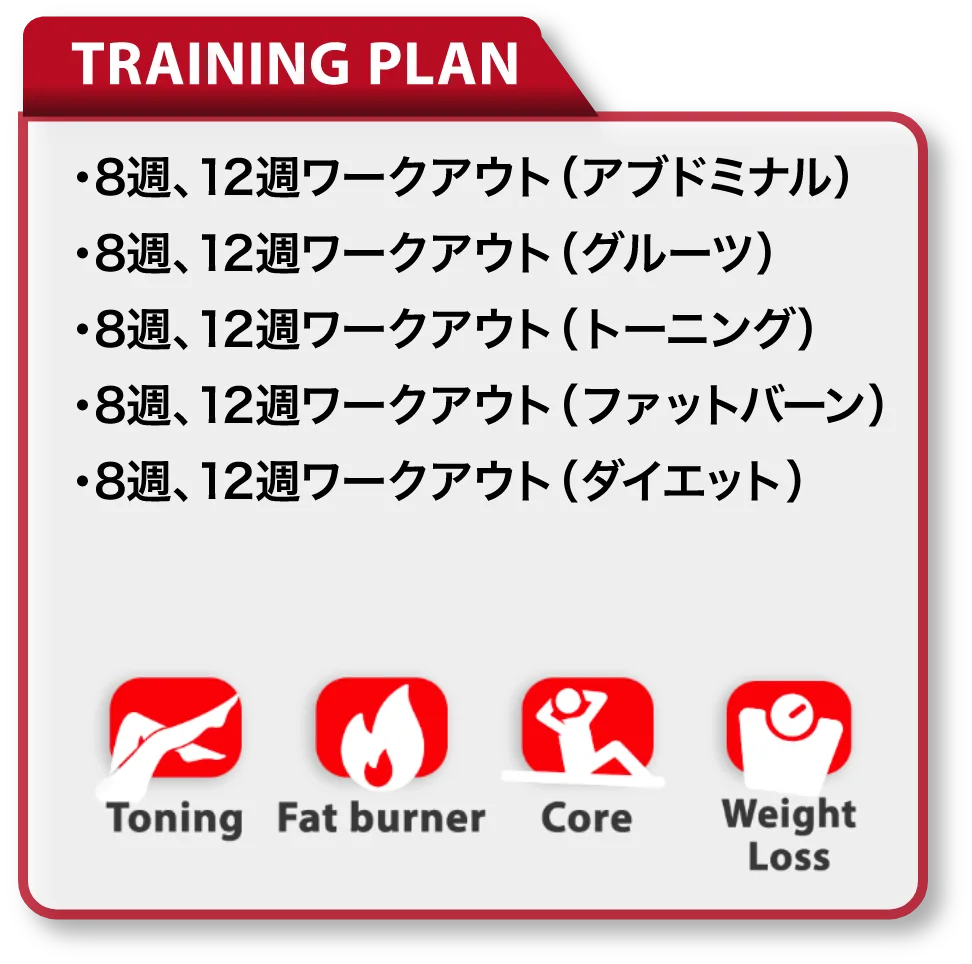 TRAINING PLAN